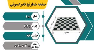 صفحه شطرنج فدراسیونی مسترشطرنج