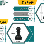 جدول توضیحات مهره ها رخ و سرباز مستر شطرنج استوانه ای باشگاه شطرنج ایران جدول توضیحات مهره ها رخ و سرباز مستر شطرنج استوانه ای باشگاه شطرنج ایران