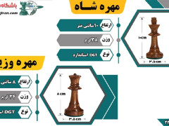 جدول توضیحات مهره ها شاه و وزیر DGT کوچک باشگاه شطرنج ایران جدول توضیحات مهره ها شاه و وزیر DGT کوچک باشگاه شطرنج ایران